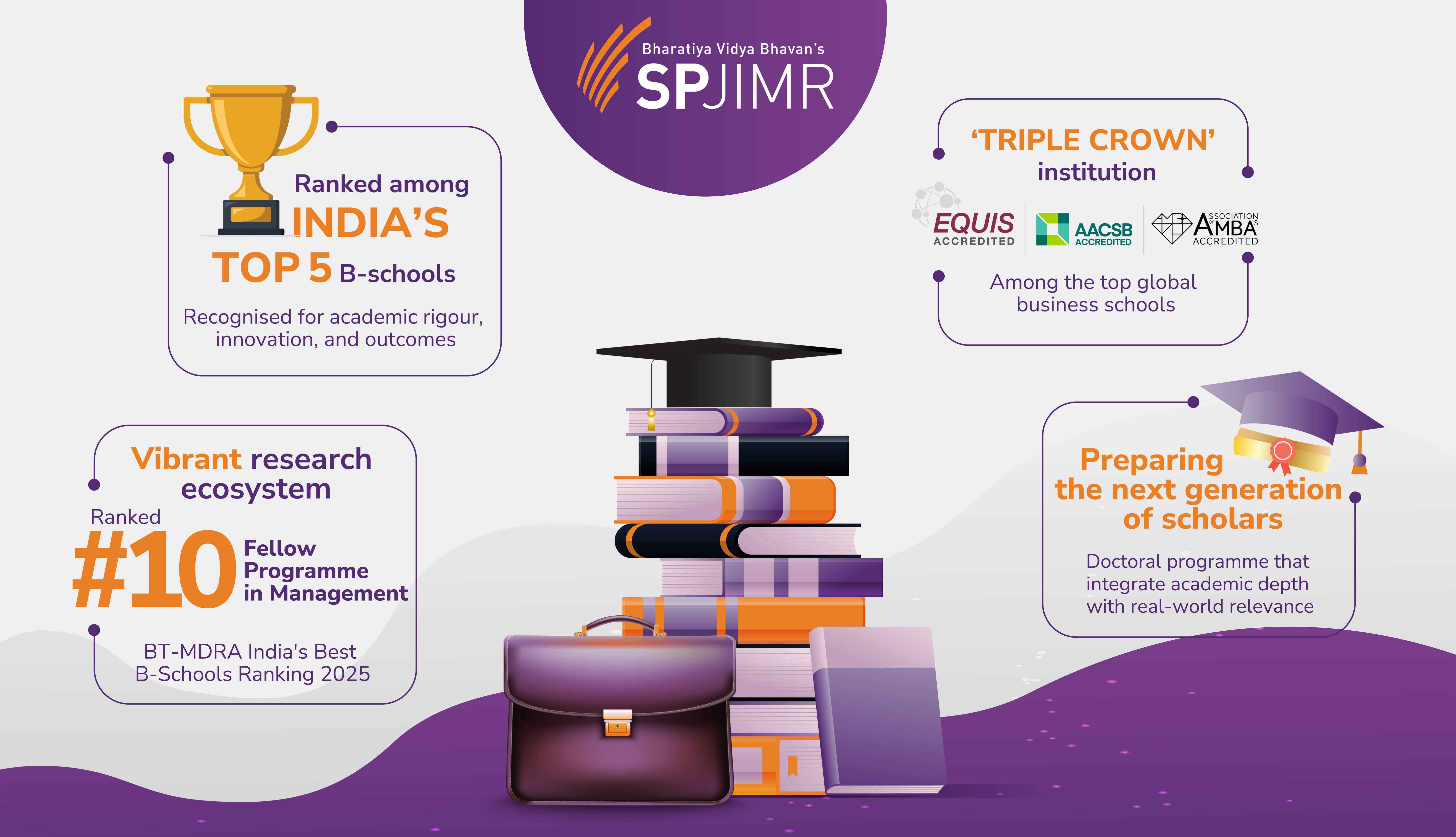 SPJIMR_Networking forum_artwork_digital